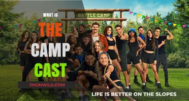Unveiling the Camp Cast: A Comprehensive Guide to Outdoor Cooking