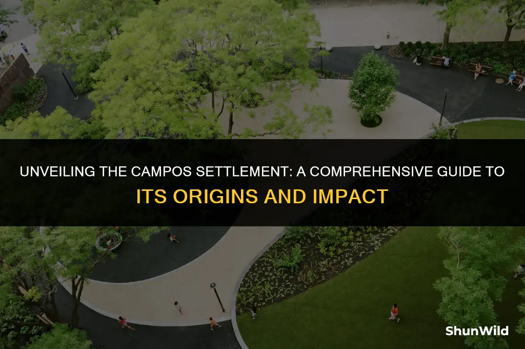 what is the campos settlement