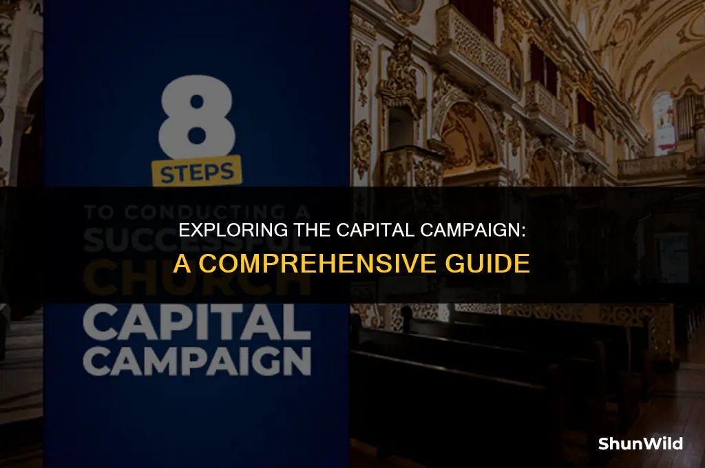 what is the capital campa