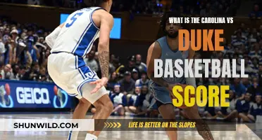 Carolina vs. Duke: The Score and Impact of the Historic Rivalry