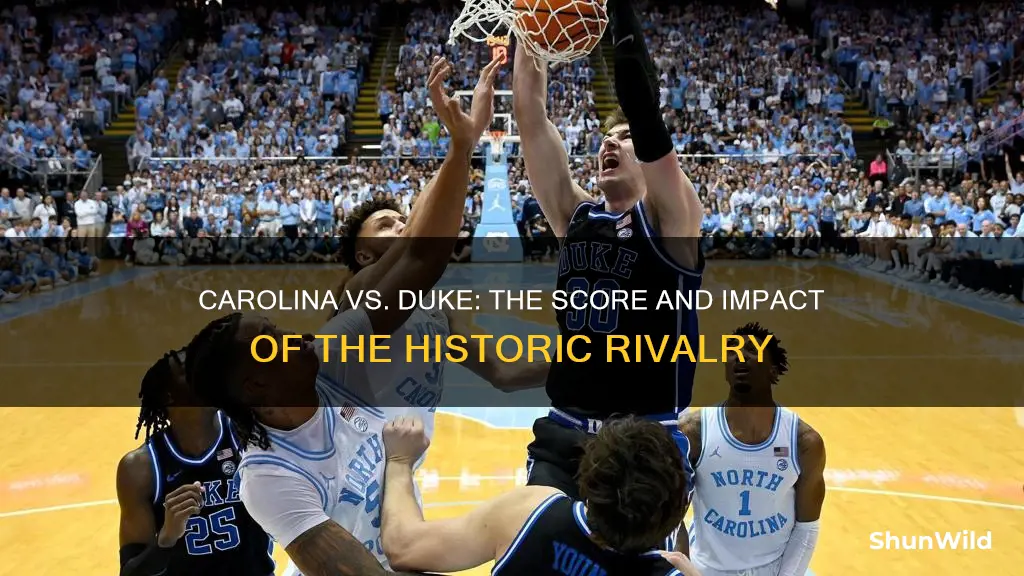 what is the carolina vs duke basketball score