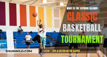 Cayman Islands Classic: Basketball Tournament Explained