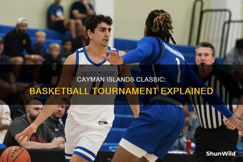what is the cayman islands classic basketball tournament