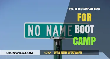 Unveiling the Full Name: Understanding the Complete Title of Boot Camp