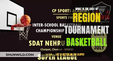 The Expense of Regional Basketball Tournaments for Teams