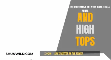 Basketball Shoes vs High Tops: What's the Difference?