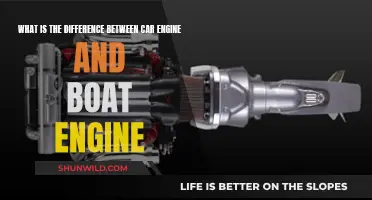 Car vs Boat Engines: What's Under the Hood?