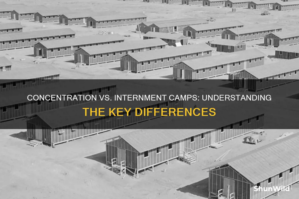 what is the difference between concentration and internment camps