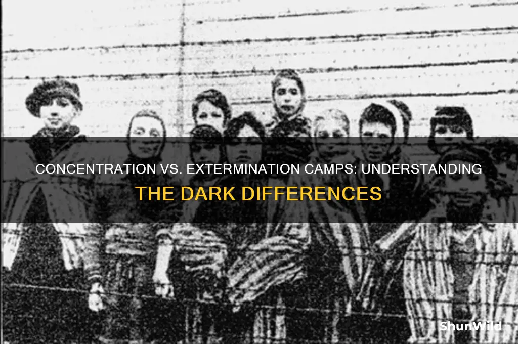 what is the difference between concentration camps and extermination camps