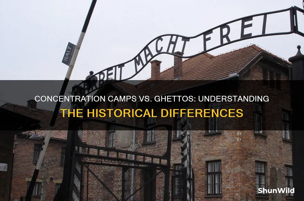 what is the difference between concentration camps and ghettos