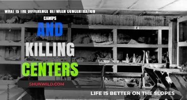 Concentration Camps vs. Killing Centers: Understanding the Key Differences