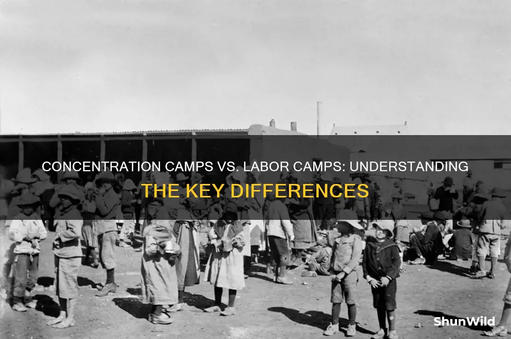 what is the difference between concentration camps labor camps