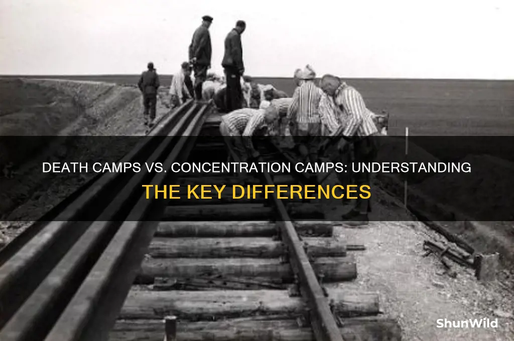 what is the difference between death camps and concentration camps
