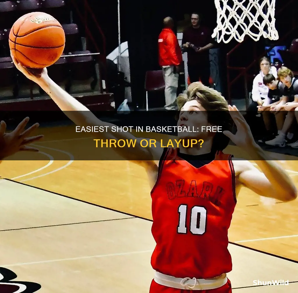 what is the easiest shot in basketball