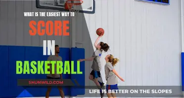 Unleash Your Scoring Power: The Ultimate Guide to Easiest Basketball Points