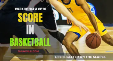 Mastering the Art of Easy Scoring in Basketball