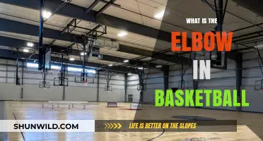 Elbow Tactics: Basketball's Secret Weapon