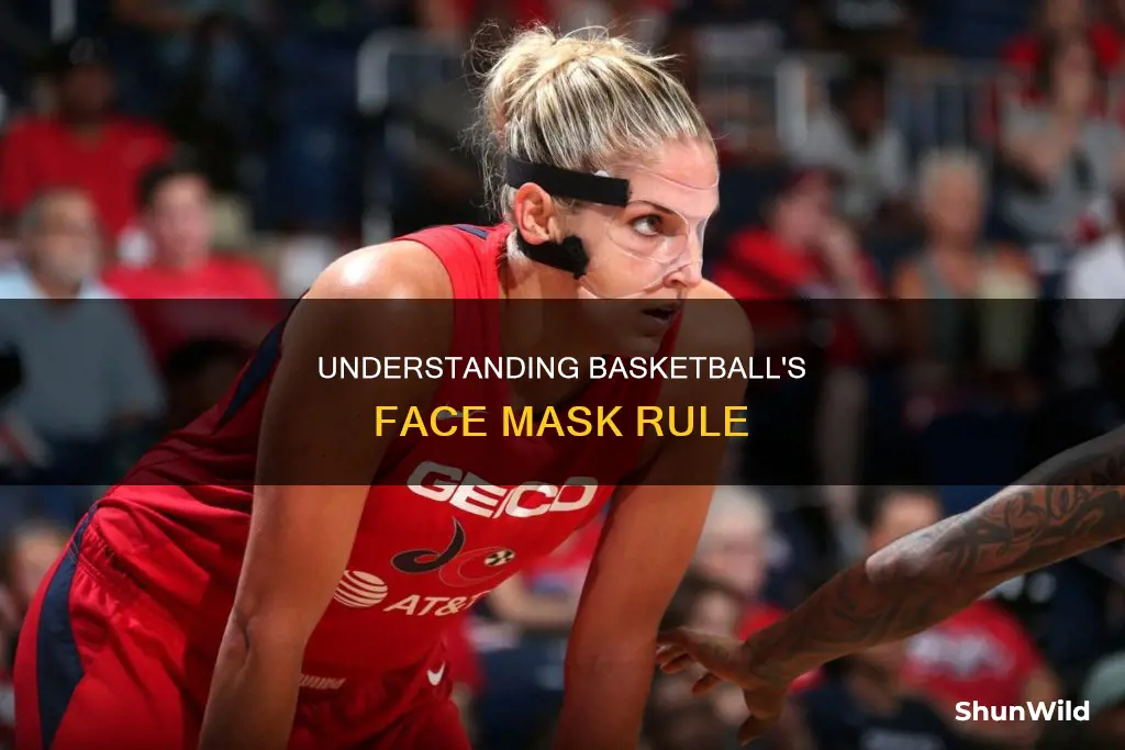 what is the face mask for in basketball