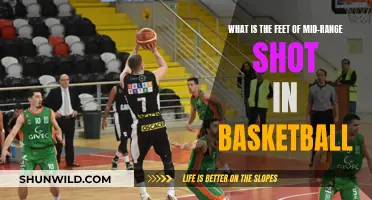 Mastering the Mid-Range: Footwork Fundamentals for Basketball Players
