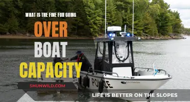 Boat Overcapacity: Understanding the Legal Consequences and Fines