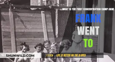 Anne Frank's Initial Imprisonment: The First Concentration Camp She Faced