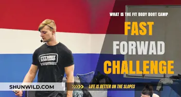 Transform Your Fitness: Fit Body Boot Camp Fast Forward Challenge Explained