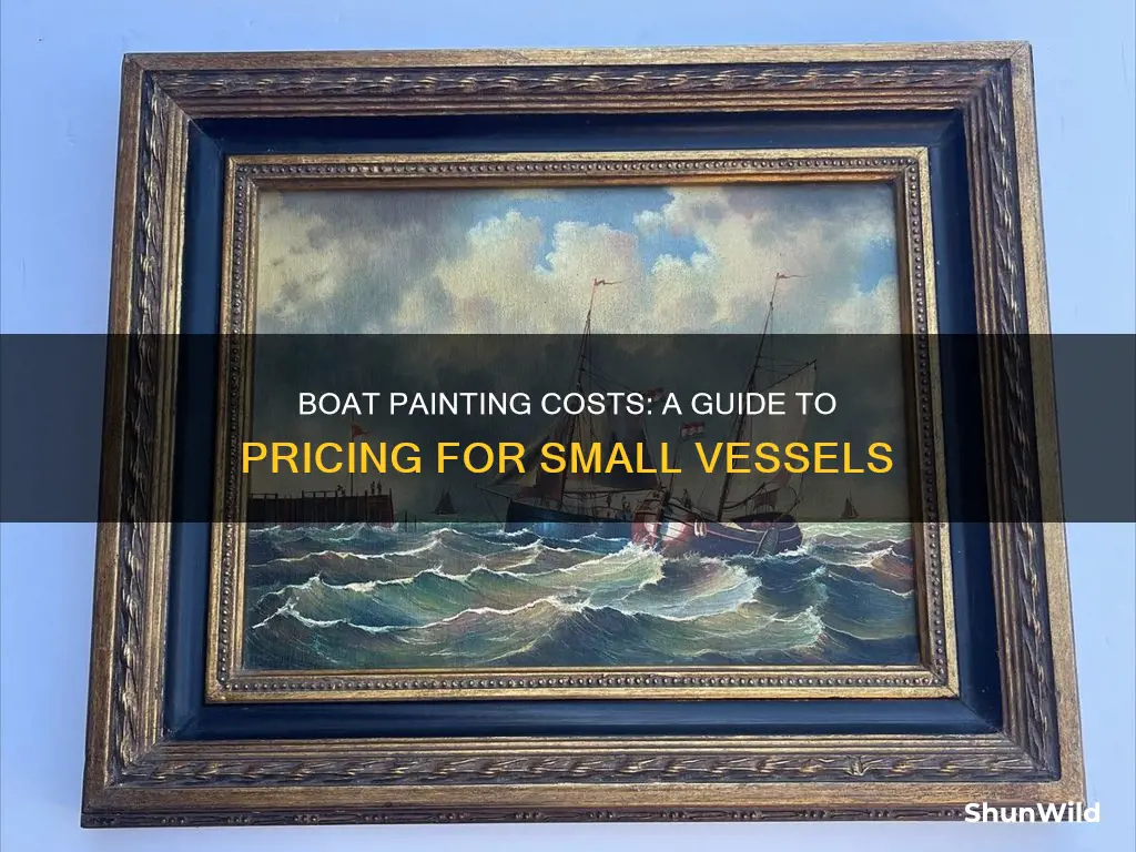 what is the going price to paint a small boat