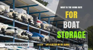 Boat Storage Costs: Navigating Rates and Fees