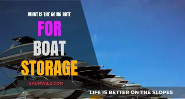 Boat Storage Costs: How Much Does It Really Cost?