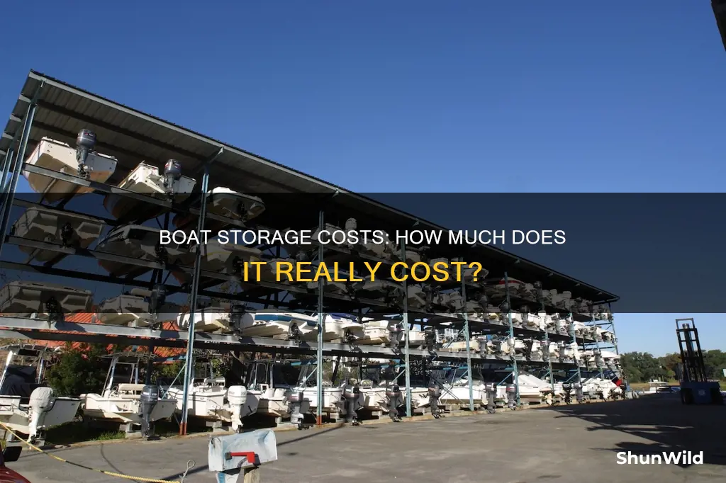 what is the going rate for boat storage