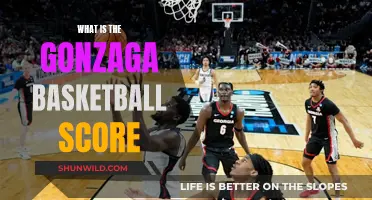 Gonzaga Basketball: Recent Scores and Their Implications