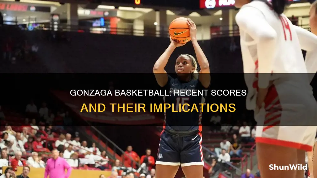 what is the gonzaga basketball score