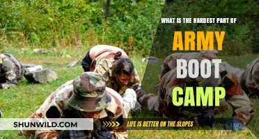 Surviving Army Boot Camp: Uncovering the Most Challenging Aspect of Training
