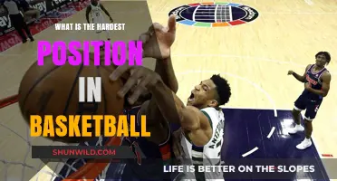 Mastering Basketball's Most Challenging Position