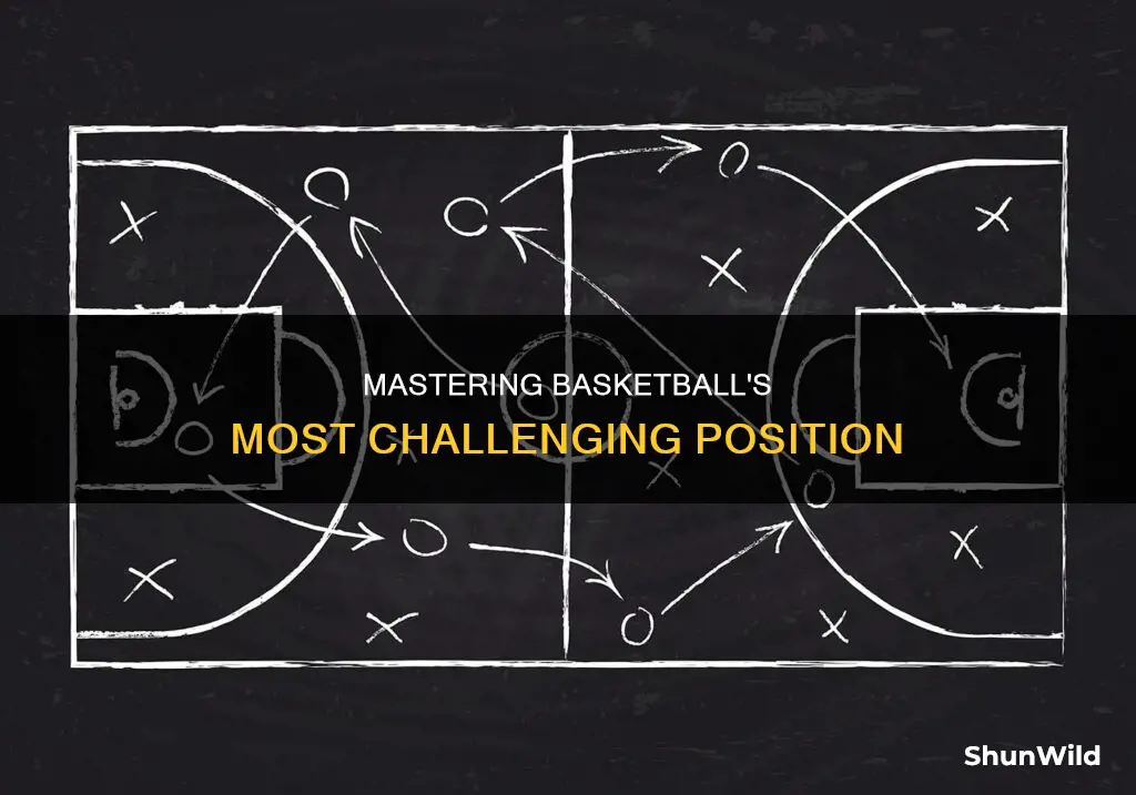 what is the hardest position in basketball