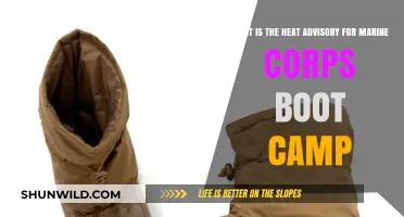 Marine Corps Boot Camp Heat Advisory: What Recruits Need to Know