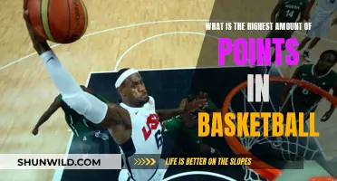 The Upper Limit of Basketball Scoring