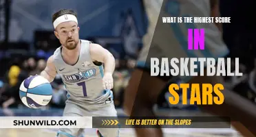 The Highest Scorers in Basketball Stars: Who's at the Top?