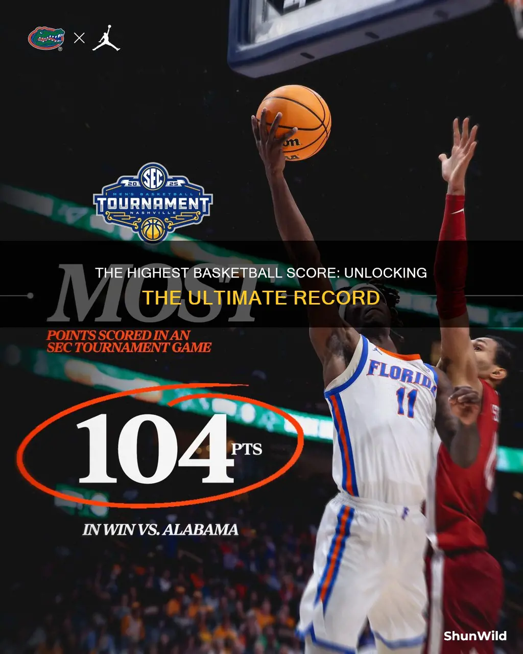 what is the highest score in basketball