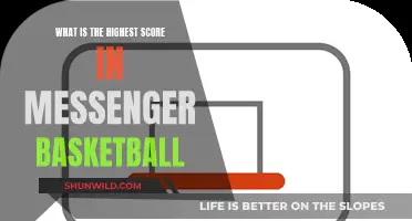 Unveiling the Ultimate Messenger Basketball Score: A Record-Breaking Journey