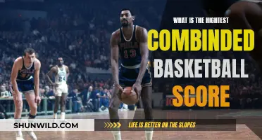 The Sky-High Scores of Basketball's History