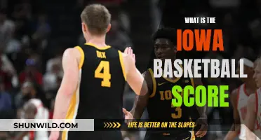 Iowa Basketball: The Score Update and Analysis