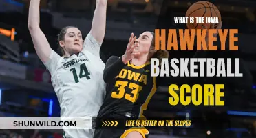 Iowa Hawkeyes: Unveiling the Latest Basketball Score