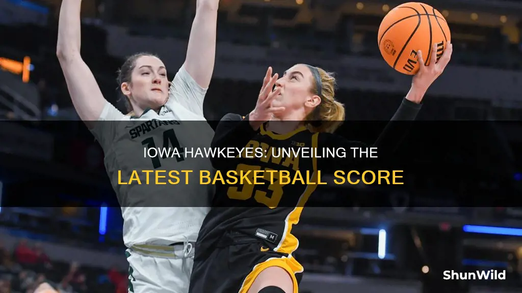 what is the iowa hawkeye basketball score