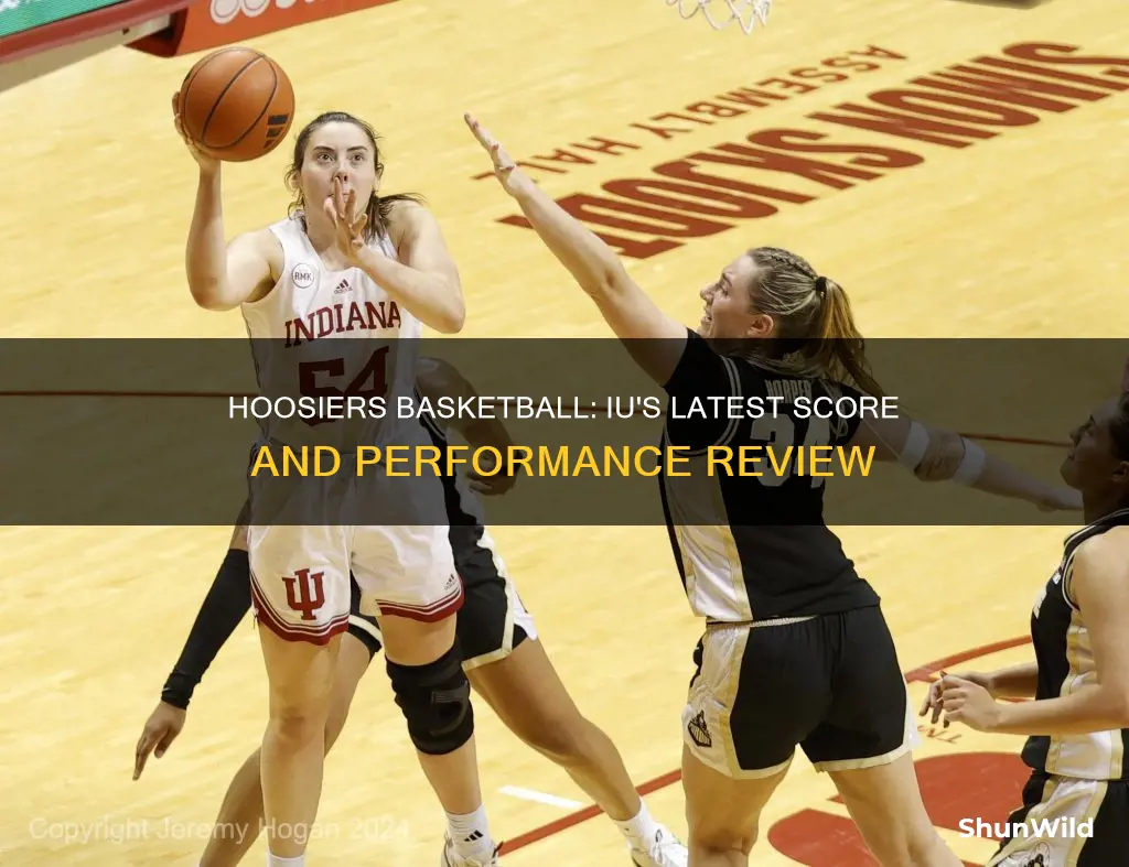 what is the iu basketball score