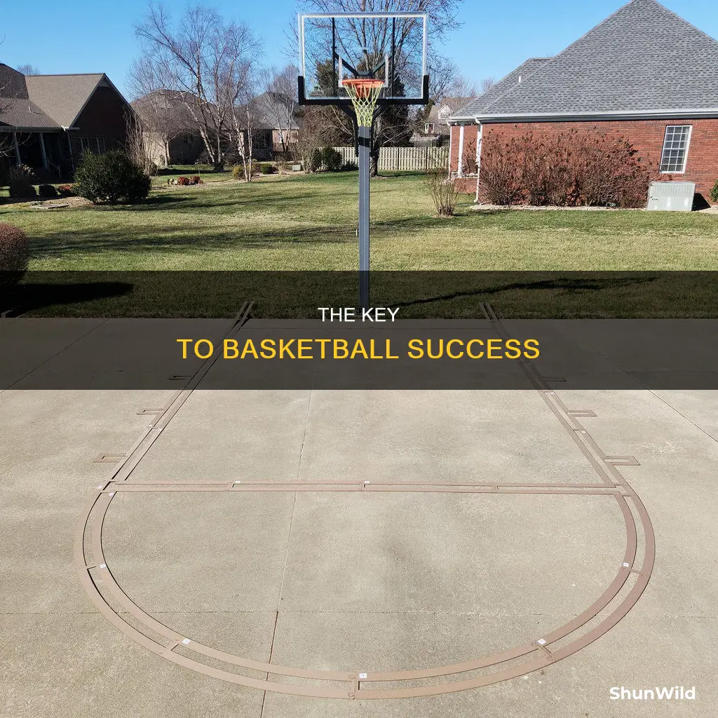 what is the key in basketball