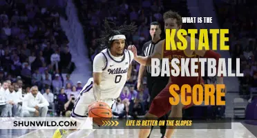 K-State's Basketball Score: A Comprehensive Guide