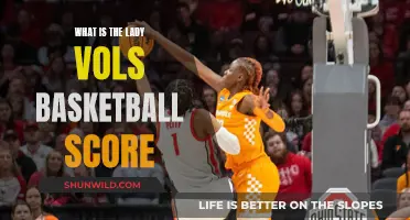 Lady Vols Basketball: Recent Scores and Performance Review