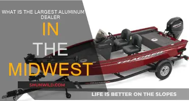 Aluminum Boat Dealers: Midwest's Largest Options