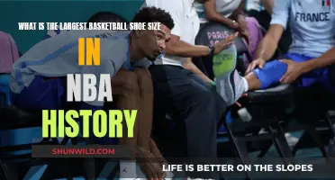 Biggest Feet in NBA History: Shoe Size Records